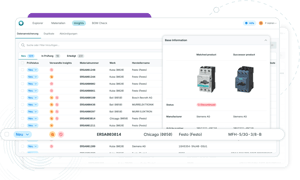 Daten Lifecycle Management