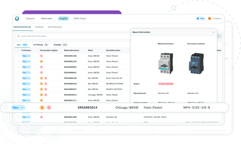 Sparetech SPARETECH | Spare parts intelligence for spare parts people