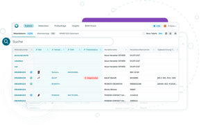 Globale Ersatzteilsuche