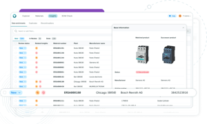 Data Lifecycle Management