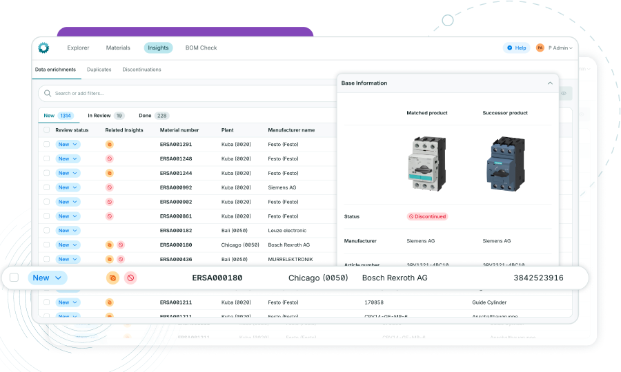 SPARETECH | Spare parts intelligence for spare parts people