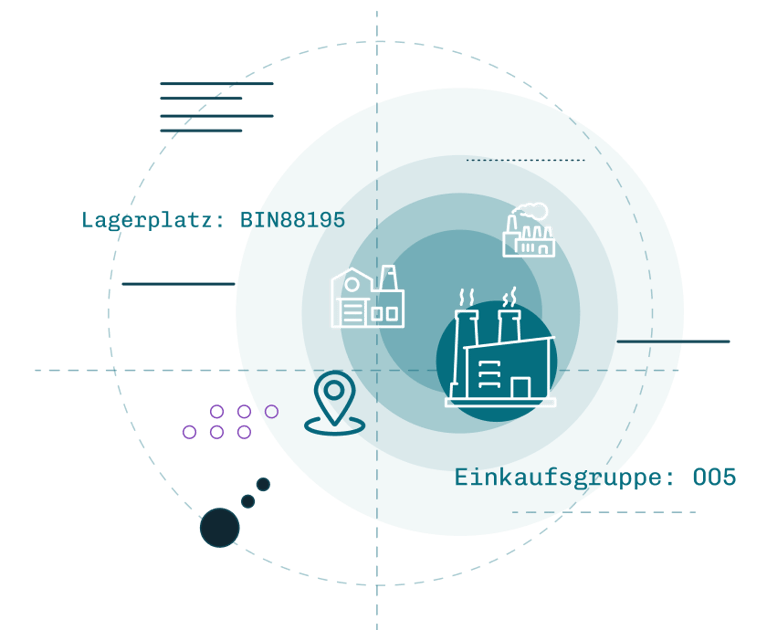 Sparetech SPARETECH | Spare parts intelligence for spare parts people