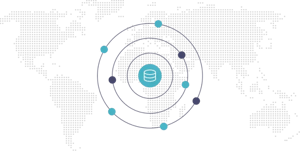 Make use of cross-site procurement synergies