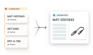 Inv-Opt-Resolving-Duplicates-opt