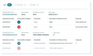 Daten Lifecycle Management Vorteil