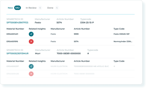Data Lifecycle Management Benefit