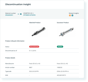 Data Lifecycle Management Benefit