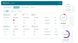 Data Lifecycle Management