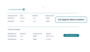 Digital Workflow Vorteil