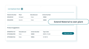 Digital Workflow Benefit