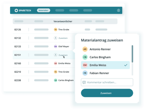 Digitaler Workflow Vorteil