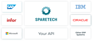 SPARETECH API