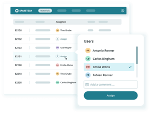 Digital Workflow Benefit